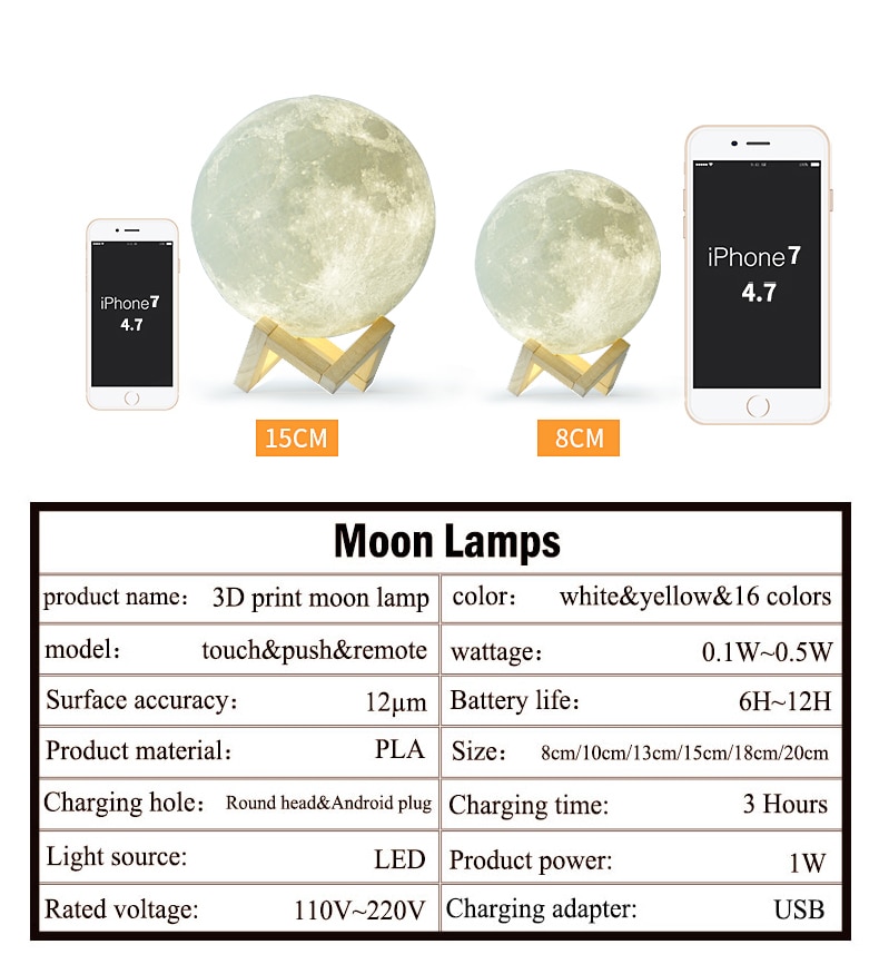 Colorful 3D Moon Night Light Colorful 3D Moon Night Light